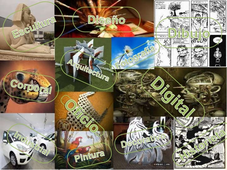 25+ Disciplinas De Las Artes Visuales Pictures Tipos 25+ Disciplinas De Las Artes Visuales Pictures Tipos