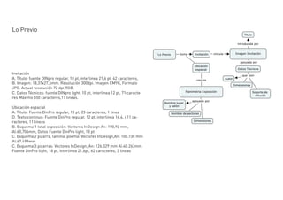 Lo Previo




Invitación
A. Título: fuente DINpro regular, 18 pt, interlinea 21,6 pt, 42 caracteres,
B. Imagen: 18,37x27,5mm. Resolución 300dpi. Imagen CMYK, Formato
JPG. Actual resolución 72 dpi RGB.
C. Datos Técnicos: fuente DINpro light, 10 pt, interlinea 12 pt, 71 caracte-
res Máximo 550 caracteres,17 lineas.

Ubicación espacial
A. Título: Fuente DinPro regular, 18 pt, 23 caracteres, 1 linea
D. Texto continuo: Fuente DinPro regular, 12 pt, interlinea 14.4, 411 ca-
racteres, 11 lineas
B. Esquema 1 total exposición: Vectores InDesign An: 190,92 mm,
Al:60,706mm, Datos Fuente DinPro light, 10 pt
C. Esquema 2 pizarra, lamina, poema: Vectores InDesign,An: 100.738 mm
Al:67.499mm
C. Esquema 3 pizarras: Vectores InDesign, An: 126.329 mm Al:40.263mm
Fuente DinPro light, 18 pt, interlinea 21.6pt, 62 caracteres, 2 lineas
 