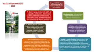 :
:
METAS PRIORITARIAS AL
2021
 