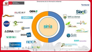 23
Temático Territorial
Dimensiones de la información ambiental
 