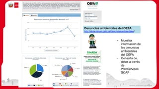 • Muestra
información de
las denuncias
ambientales
del OEFA
• Consulta de
datos a través
de
WebServices
SOAP
Denuncias ambientales del OEFA
http://sinia.minam.gob.pe/denunciasambientales/
34
 