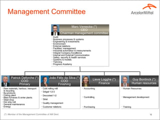 Management Committee Cold rolling mill Sidgal 1-2-3 Decosteel 1-2 Sikel Quality management Customer relations Human Resources Management development Training Accounting Controlling Purchasing Lieve Logghe (*) Finance Raw materials, harbour, transport & recycling By-products Coking plant Blast furnaces & sinter plants Steel shop Hot strip mill General maintenance Energy (*): Member of the Management Committee of AM Gent Jo ão Félix da Silva  (*) COO Finishing Patrick Deforche (*) COO Primary Guy Bontinck (*) Human resources Audit Business processes & systems Engineering & investments Environment External relations Facilities’ management Industrial automation & measurements Integral Company Excellence Internal and External Communication Safety, security & health services Systems & models Twinning Progress Academy Marc Vereecke (*)  CEO  Chairman management committee 