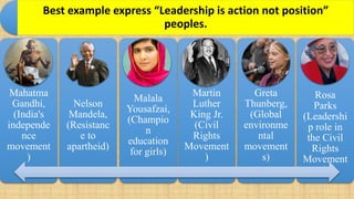 Best example express “Leadership is action not position”
peoples.
Mahatma
Gandhi,
(India's
independe
nce
movement
)
Nelson
Mandela,
(Resistanc
e to
apartheid)
Malala
Yousafzai,
(Champio
n
education
for girls)
Martin
Luther
King Jr.
(Civil
Rights
Movement
)
Greta
Thunberg,
(Global
environme
ntal
movement
s)
Rosa
Parks
(Leadershi
p role in
the Civil
Rights
Movement
)
 