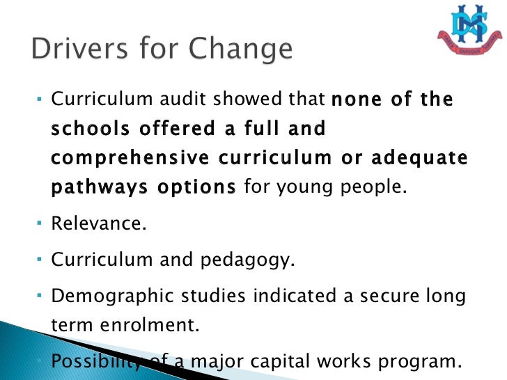 Compare Contrast Essay Examples High School Reflections By Martin Culkin School Principal And Julia Atkin Education And Learning Consultant On Dandenong High School Victoria Australia At The Example Of A Thesis Essay also English Essays For Students Reflections By Martin Culkin School Principal And Julia Atkin Educ Business Essay Format