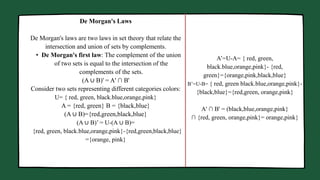 Manager Marketing Business Head
De Morgan's Laws
De Morgan's laws are two laws in set theory that relate the
intersection and union of sets by complements.
• De Morgan's first law: The complement of the union
of two sets is equal to the intersection of the
complements of the sets.
(A ∪ B)' = A' ∩ B'
Consider two sets representing different categories colors:
U= { red, green, black.blue,orange,pink}
A = {red, green} B = {black,blue}
(A ∪ B)={red,green,black,blue}
(A ∪ B)’ = U-(A ∪ B)=
{red, green, black.blue,orange,pink}-{red,green,black,blue}
={orange, pink}
A’=U-A= { red, green,
black.blue,orange,pink}- {red,
green}={orange,pink,black,blue}
B’=U-B= { red, green black.blue,orange,pink}-
{black,blue}={red,green, orange,pink}
A' ∩ B' = (black,blue,orange,pink}
∩ {red, green, orange,pink}= orange,pink}
 