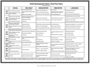 TS1_OPM_Shamima_2018
 