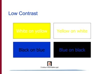 Low Contrast White on yellow Yellow on white Black on blue Blue on black 
