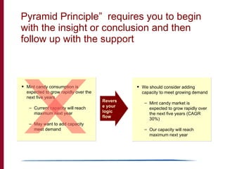 Pyramid Principle”  requires you to begin with the insight or conclusion and then follow up with the support <ul><ul><li>M...
