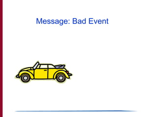 Message: Bad Event 