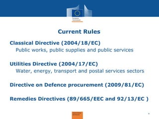 Current Rules
Classical Directive (2004/18/EC)
• Public works, public supplies and public services
Utilities Directive (20...