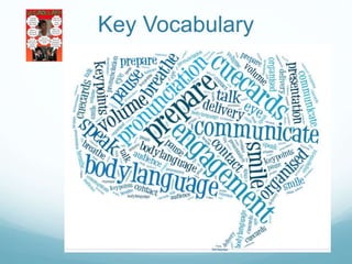 Key Vocabulary 
 