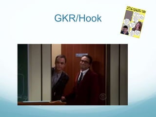 GKR/Hook 
What does 
the title tell 
me? 
What do I 
predict the 
text will be 
about? 
What do I 
already know 
about this 
topic? 
What can 
the pictures 
tell me? 
What 
words do 
I expect 
to see? 
What 
images come 
to mind? 
What will I 
do as I 
read? 
 