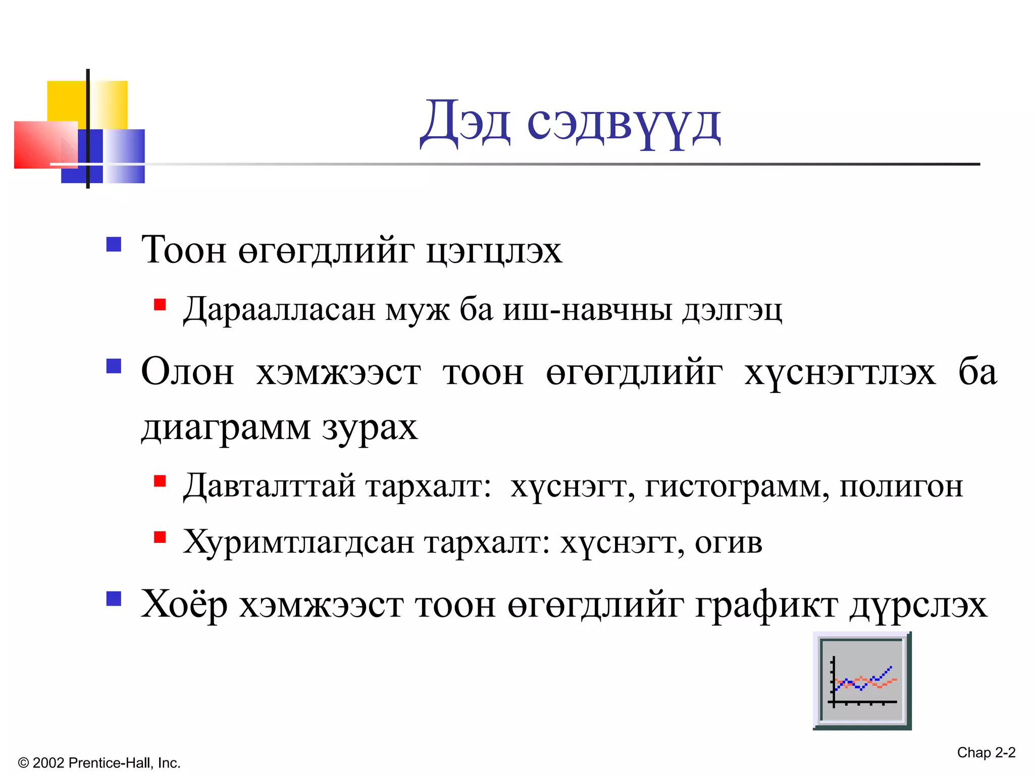 Дэд сэдвүүд


Тоон өгөгдлийг цэгцлэх




Дараалласан муж ба иш-навчны дэлгэц

Олон хэмжээст тоон өгөгдлийг хүснэгтлэх ба
диаграмм зурах





Давталттай тархалт: хүснэгт, гистограмм, полигон
Хуримтлагдсан тархалт: хүснэгт, огив

Хоёр хэмжээст тоон өгөгдлийг графикт дүрслэх

© 2002 Prentice-Hall, Inc.

Chap 2-2

 