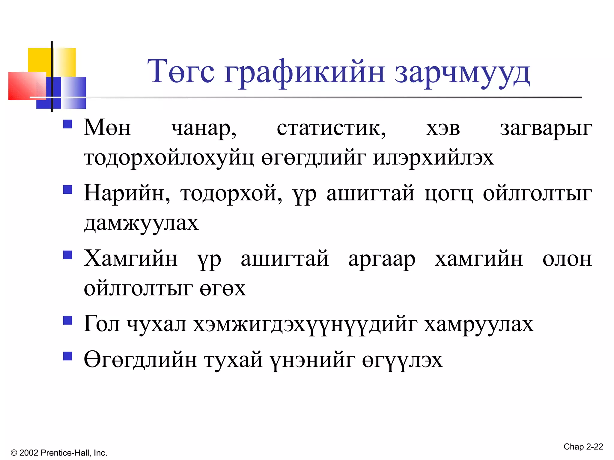 Төгс графикийн зарчмууд









Мөн
чанар,
статистик,
хэв
загварыг
тодорхойлохуйц өгөгдлийг илэрхийлэх
Нарийн, тодорхой, үр ашигтай цогц ойлголтыг
дамжуулах
Хамгийн үр ашигтай аргаар хамгийн олон
ойлголтыг өгөх
Гол чухал хэмжигдэхүүнүүдийг хамруулах
Өгөгдлийн тухай үнэнийг өгүүлэх

© 2002 Prentice-Hall, Inc.

Chap 2-22

 