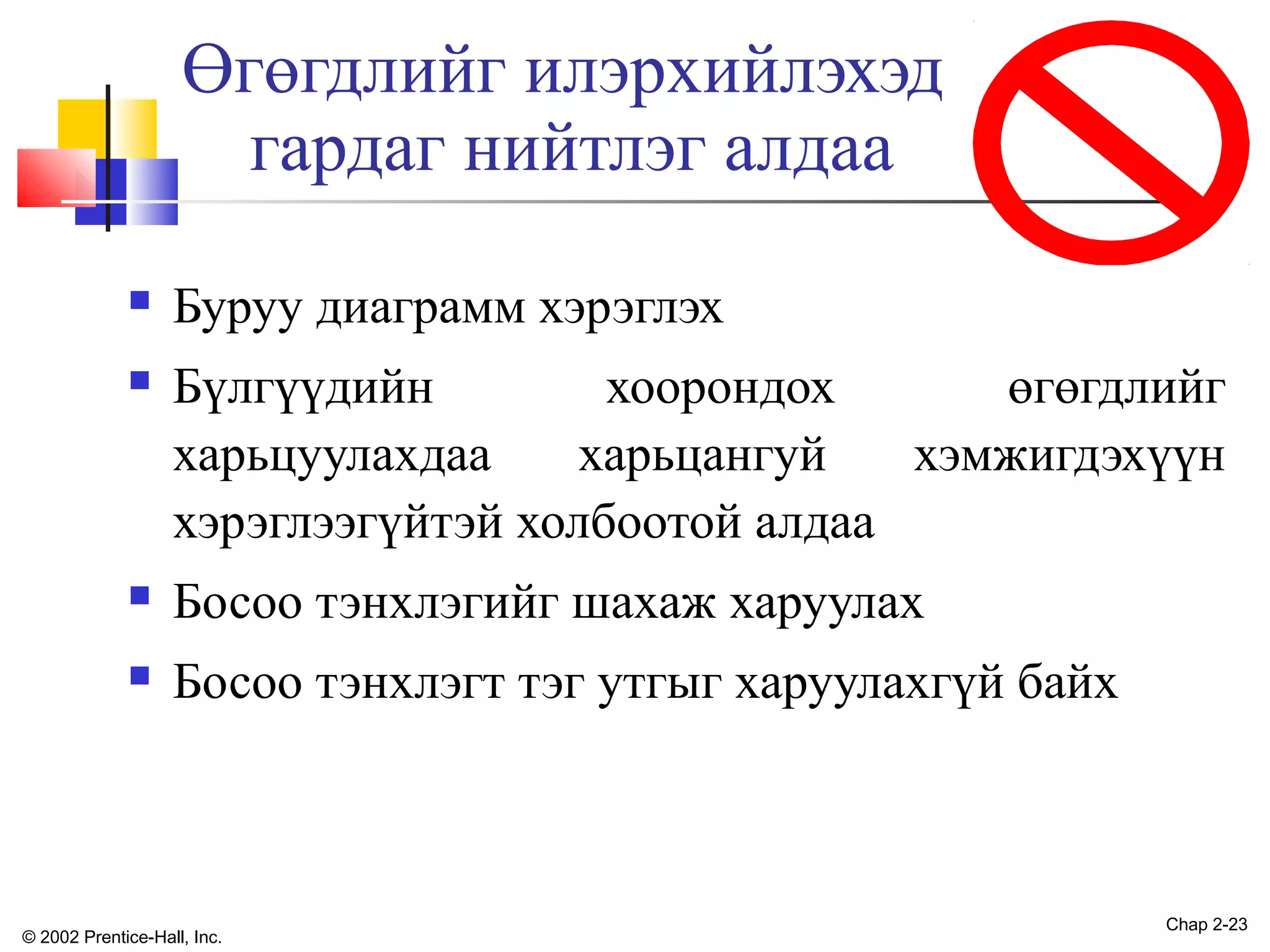 Өгөгдлийг илэрхийлэхэд
гардаг нийтлэг алдаа


Буруу диаграмм хэрэглэх



Бүлгүүдийн
хоорондох
өгөгдлийг
харьцуулахдаа
харьцангуй
хэмжигдэхүүн
хэрэглээгүйтэй холбоотой алдаа



Босоо тэнхлэгийг шахаж харуулах



Босоо тэнхлэгт тэг утгыг харуулахгүй байх

© 2002 Prentice-Hall, Inc.

Chap 2-23

 