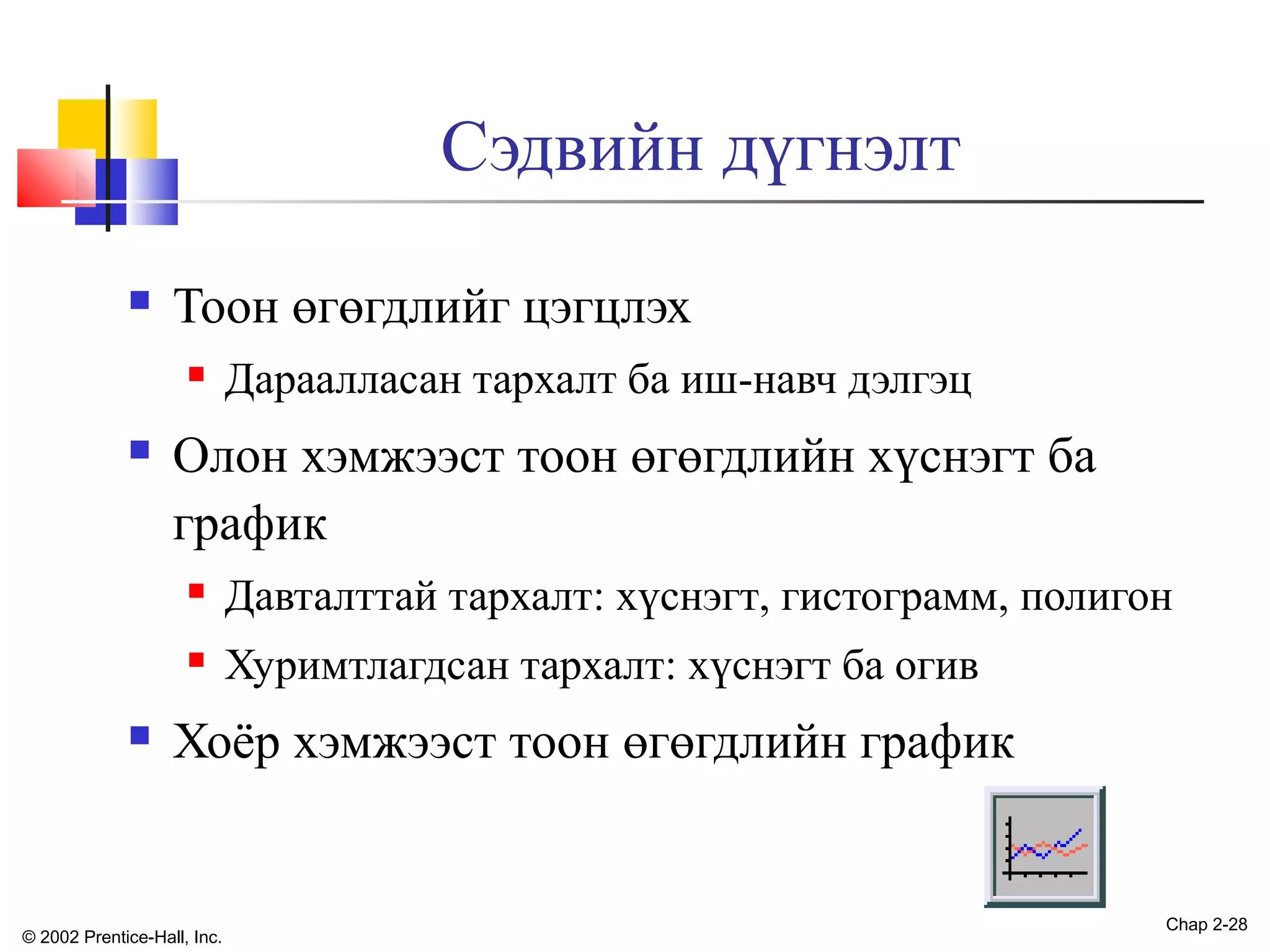 Сэдвийн дүгнэлт


Тоон өгөгдлийг цэгцлэх




Дараалласан тархалт ба иш-навч дэлгэц

Олон хэмжээст тоон өгөгдлийн хүснэгт ба
график





Давталттай тархалт: хүснэгт, гистограмм, полигон
Хуримтлагдсан тархалт: хүснэгт ба огив

Хоёр хэмжээст тоон өгөгдлийн график

© 2002 Prentice-Hall, Inc.

Chap 2-28

 