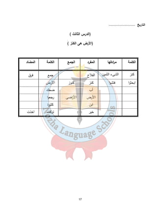 17 
التاريخ ....................... 
(الدرس الثالث ) 
(الأرض هى الكنز ) 
الكلمة م ا ردفها المفرد الجمع الكلمة المضاد 
كنز الشىء الثمين الفلاح جمع فرق 
ابحثوا فتشوا كنز كنوز الأرض 
أب ضحك 
الأرض الأ ا رضى رجعوا 
ابن كثيرة 
خير تركت اخذت 
 