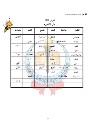 الكلمة مضادها 
أعدائى 
نبنى 
نسكت 
نجرى 
نغضب نهدأ 
نجلس 
أقبح 
نبكى 
اشتد 
تحت 
ينجو 
7 
....................... 
الدرس الثالث 
على الشاطىء 
م ا ردفها 
المفرد الجمع 
الشاطىء 
الشواطئ 
البناء المرتفع بيتا 
نشيد الشمس 
الشموس 
صاحبى 
قلعة 
قلاع 
مظلة 
الرمل 
غطاء يمنع من الشمس 
الموج الأمواج 
البحر 
خلق الله 
التاريخ الكلمة اصحابى 
الق ل عة 
نب ن ى 
نق فز 
يغرقها الموج 
أجمل 
ن ج رى 
م ظلة 
لهيب 
صنع الله  