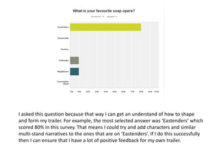 2) (primary research) survey monkey results.ashx