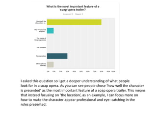2) (primary research) survey monkey results.ashx