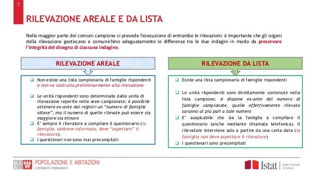 Principali Innovazioni Censimento Permanente Popolazione
