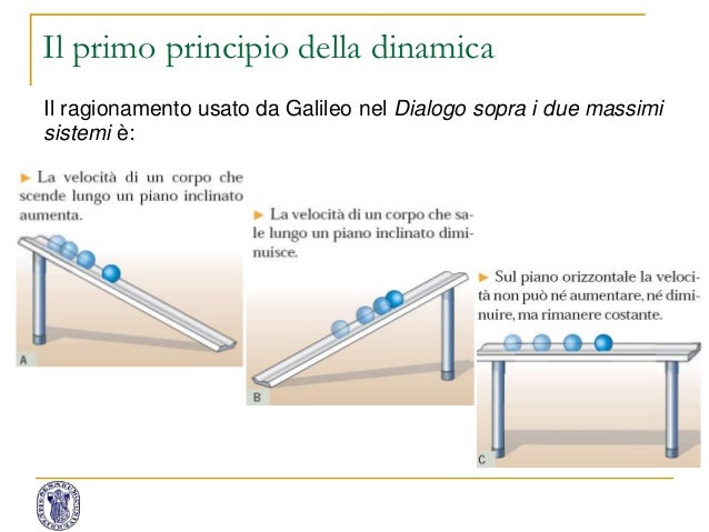 Cosa Dice Il Secondo Principio Della Dinamica