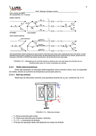 _____________ Prof. Ghendy Cardoso Junior_____________________
9
FIGURA 2.12 – Desbalanço de corrente devido a abertura de uma das fases do primário de um
transformador para um motor conectado em estrela.
2.3.2 Relés eletromecânicos
Estes são baseados na interação eletromagnética entre corrente e fluxo; e/ou na expansão
de metais, devido ao aumento de temperatura provocado pela Icc.
2.3.2.1 Relé tipo êmbolo
Neste tipo de relé existe somente uma grandeza atuante (dc ou ac), conforme Fig. 2.13.
FIGURA 2.13 – Relé tipo êmbolo.
o Fs (força produzida pela mola);
o Fm (força que exercida para arrastar o êmbolo)
o Fm > Fs  movimento do êmbolo;
o O tempo de operação deste relé depende da massa do êmbolo;
 