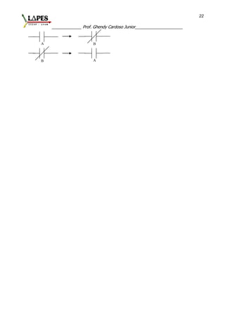 _____________ Prof. Ghendy Cardoso Junior_____________________
22
BA
B A
 