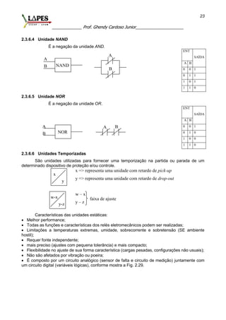 _____________ Prof. Ghendy Cardoso Junior_____________________
23
2.3.6.4 Unidade NAND
É a negação da unidade AND.
ENT
RADA SAÍDA
A B
0 0 1
0 1 1
1 0 1
1 1 0
2.3.6.5 Unidade NOR
É a negação da unidade OR.
ENT
RADA SAÍDA
A B
0 0 1
0 1 0
1 0 0
1 1 0
2.3.6.6 Unidades Temporizadas
São unidades utilizadas para fornecer uma temporização na partida ou parada de um
determinado dispositivo de proteção e/ou controle.
x => representa uma unidade com retardo de pick-up
y => representa uma unidade com retardo de drop-out
w – x
y – z
Características das unidades estáticas:
 Melhor performance;
 Todas as funções e características dos relés eletromecânicos podem ser realizadas;
 Limitações a temperaturas extremas, umidade, sobrecorrente e sobretensão (SE ambiente
hostil);
 Requer fonte independente;
 mais preciso (ajustes com pequena tolerância) e mais compacto;
 Flexibilidade no ajuste de sua forma característica (cargas pesadas, configurações não usuais);
 Não são afetados por vibração ou poeira;
 É composto por um circuito analógico (sensor de falta e circuito de medição) juntamente com
um circuito digital (variáveis lógicas), conforme mostra a Fig. 2.29.
NAND
A
B
A
B
NOR
A BA
B
x
y
w-x
y-z
faixa de ajuste
 