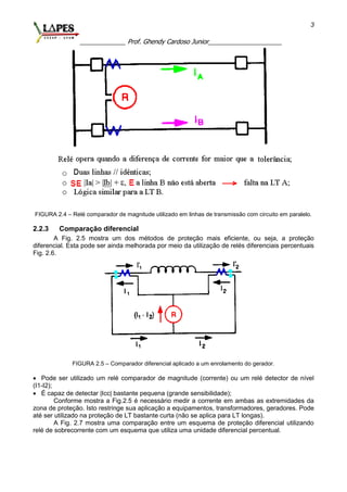 _____________ Prof. Ghendy Cardoso Junior_____________________
3
FIGURA 2.4 – Relé comparador de magnitude utilizado em linhas de transmissão com circuito em paralelo.
2.2.3 Comparação diferencial
A Fig. 2.5 mostra um dos métodos de proteção mais eficiente, ou seja, a proteção
diferencial. Esta pode ser ainda melhorada por meio da utilização de relés diferenciais percentuais
Fig. 2.6.
FIGURA 2.5 – Comparador diferencial aplicado a um enrolamento do gerador.
 Pode ser utilizado um relé comparador de magnitude (corrente) ou um relé detector de nível
(I1-I2);
 É capaz de detectar |Icc| bastante pequena (grande sensibilidade);
Conforme mostra a Fig.2.5 é necessário medir a corrente em ambas as extremidades da
zona de proteção. Isto restringe sua aplicação a equipamentos, transformadores, geradores. Pode
até ser utilizado na proteção de LT bastante curta (não se aplica para LT longas).
A Fig. 2.7 mostra uma comparação entre um esquema de proteção diferencial utilizando
relé de sobrecorrente com um esquema que utiliza uma unidade diferencial percentual.
 