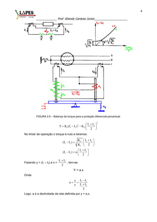 _____________ Prof. Ghendy Cardoso Junior_____________________
4
FIGURA 2.6 – Balança de torque para a proteção diferencial percentual.
2
2 1 2
1 1 2 2
I I
T K (I I ) K
2
 
    
 
No limiar de operação o torque é nulo e teremos:
2 1 2
1 2
1
1 2
1 2
K I I
(I I ) .
K 2
I I
(I I ) a.
2
 
   
 
 
   
 
Fazendo y = (I1 – I2) e x = 1 2I I
2

, tem-se:
Y = a.x
Onde
1 2
1 2
I Iy
a
I Ix
2

 

Logo, a é a declividade da reta definida por y = a.x.
 