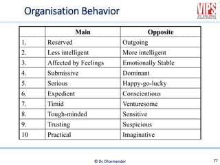 2_Principles of Management for Engineers (2).pdf