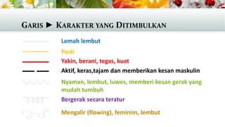 GARIS ► KARAKTER YANG DITIMBULKAN
Lemah lembut
Pasti
Yakin, berani, tegas, kuat
Aktif, keras,tajam dan memberikan kesan maskulin
Nyaman, lembut, luwes, memberi kesan gerak yang
mudah tumbuh
Bergerak secara teratur
Mengalir (flowing), feminim, lembut
 