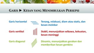 GARIS ► KESAN YANG MENIMBULKAN PERSEPSI
Garis horizontal
Garis vertikal
Garis diagonal
Tenang, relaksasi, diam atau statis, dan
kesan melebar
Stabil, menunjukkan wibawa, kekuatan,
kesan meninggi
Dinamis, menunjukkan gerakan dan
memberikan kesan gembira
 