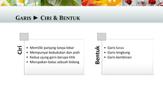 GARIS ► CIRI & BENTUKCiri
• Memiliki panjang tanpa lebar
• Mempunyai kedudukan dan arah
• Kedua ujung garis berupa titik
• Merupakan batas sebuah bidang
Bentuk
• Garis lurus
• Garis lengkung
• Garis kombinasi
 