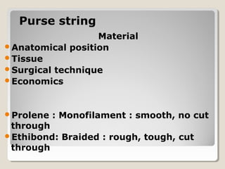 Purse stringPurse string
Material
Anatomical position
Tissue
Surgical technique
Economics
Prolene : Monofilament : smooth, no cut
through
Ethibond: Braided : rough, tough, cut
through
 