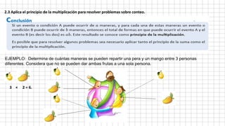 EJEMPLO: Determina de cuántas maneras se pueden repartir una pera y un mango entre 3 personas
diferentes. Considera que no se pueden dar ambas frutas a una sola persona.
3 × 2 = 6.
2.3 Aplica el principio de la multiplicación para resolver problemas sobre conteo.
 