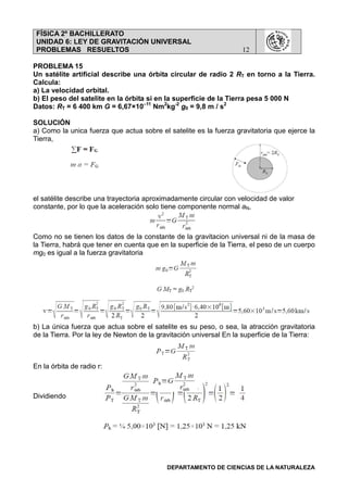 FÍSICA 2º BACHILLERATO
UNIDAD 6: LEY DE GRAVITACIÓN UNIVERSAL
PROBLEMAS RESUELTOS 12
DEPARTAMENTO DE CIENCIAS DE LA NATURALEZA
PROBLEMA 15
Un satélite artificial describe una órbita circular de radio 2 RT en torno a la Tierra.
Calcula:
a) La velocidad orbital.
b) El peso del satelite en la órbita si en la superficie de la Tierra pesa 5 000 N
Datos: RT = 6 400 km G = 6,67×10–11
Nm2
kg-2
g0 = 9,8 m / s2
SOLUCIÓN
a) Como la unica fuerza que actua sobre el satelite es la fuerza gravitatoria que ejerce la
Tierra,
el satélite describe una trayectoria aproximadamente circular con velocidad de valor
constante, por lo que la aceleración solo tiene componente normal aN,
Como no se tienen los datos de la constante de la gravitacion universal ni de la masa de
la Tierra, habrá que tener en cuenta que en la superficie de la Tierra, el peso de un cuerpo
mg0 es igual a la fuerza gravitatoria
b) La única fuerza que actua sobre el satelite es su peso, o sea, la atracción gravitatoria
de la Tierra. Por la ley de Newton de la gravitación universal En la superficie de la Tierra:
En la órbita de radio r:
Dividiendo
 