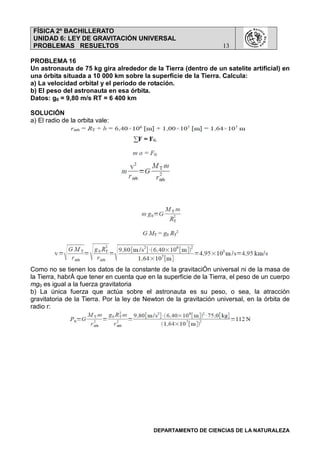 FÍSICA 2º BACHILLERATO
UNIDAD 6: LEY DE GRAVITACIÓN UNIVERSAL
PROBLEMAS RESUELTOS 13
DEPARTAMENTO DE CIENCIAS DE LA NATURALEZA
PROBLEMA 16
Un astronauta de 75 kg gira alrededor de la Tierra (dentro de un satelite artificial) en
una órbita situada a 10 000 km sobre la superficie de la Tierra. Calcula:
a) La velocidad orbital y el periodo de rotación.
b) El peso del astronauta en esa órbita.
Datos: g0 = 9,80 m/s RT = 6 400 km
SOLUCIÓN
a) El radio de la orbita vale:
Como no se tienen los datos de la constante de la gravitaciÓn universal ni de la masa de
la Tierra, habrÁ que tener en cuenta que en la superficie de la Tierra, el peso de un cuerpo
mg0 es igual a la fuerza gravitatoria
b) La única fuerza que actúa sobre el astronauta es su peso, o sea, la atracción
gravitatoria de la Tierra. Por la ley de Newton de la gravitación universal, en la órbita de
radio r:
 
