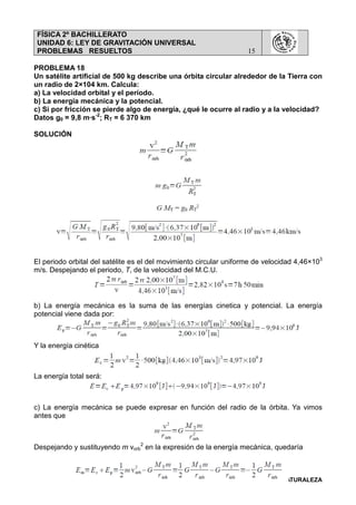 FÍSICA 2º BACHILLERATO
UNIDAD 6: LEY DE GRAVITACIÓN UNIVERSAL
PROBLEMAS RESUELTOS 15
DEPARTAMENTO DE CIENCIAS DE LA NATURALEZA
PROBLEMA 18
Un satélite artificial de 500 kg describe una órbita circular alrededor de la Tierra con
un radio de 2×104 km. Calcula:
a) La velocidad orbital y el período.
b) La energía mecánica y la potencial.
c) Si por fricción se pierde algo de energía, ¿qué le ocurre al radio y a la velocidad?
Datos g0 = 9,8 m·s-2
; RT = 6 370 km
SOLUCIÓN
El periodo orbital del satélite es el del movimiento circular uniforme de velocidad 4,46×103
m/s. Despejando el periodo, T, de la velocidad del M.C.U.
b) La energía mecánica es la suma de las energías cinetica y potencial. La energía
potencial viene dada por:
Y la energía cinética
La energía total será:
c) La energía mecánica se puede expresar en función del radio de la órbita. Ya vimos
antes que
Despejando y sustituyendo m vorb
2
en la expresión de la energía mecánica, quedaría
 