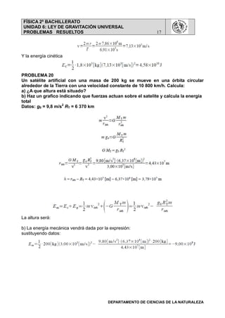 FÍSICA 2º BACHILLERATO
UNIDAD 6: LEY DE GRAVITACIÓN UNIVERSAL
PROBLEMAS RESUELTOS 17
DEPARTAMENTO DE CIENCIAS DE LA NATURALEZA
Y la energía cinética
PROBLEMA 20
Un satélite artificial con una masa de 200 kg se mueve en una órbita circular
alrededor de la Tierra con una velocidad constante de 10 800 km/h. Calcula:
a) ¿A que altura está situado?
b) Haz un grafico indicando que fuerzas actuan sobre el satelite y calcula la energia
total
Datos: g0 = 9,8 m/s2
RT = 6 370 km
La altura será:
b) La energía mecánica vendrá dada por la expresión:
sustituyendo datos:
 