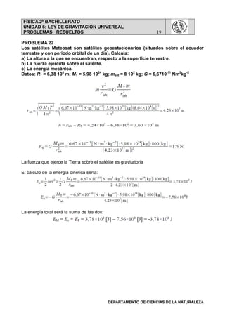 FÍSICA 2º BACHILLERATO
UNIDAD 6: LEY DE GRAVITACIÓN UNIVERSAL
PROBLEMAS RESUELTOS 19
DEPARTAMENTO DE CIENCIAS DE LA NATURALEZA
PROBLEMA 22
Los satélites Meteosat son satélites geoestacionarios (situados sobre el ecuador
terrestre y con periodo orbital de un día). Calcula:
a) La altura a la que se encuentran, respecto a la superficie terrestre.
b) La fuerza ejercida sobre el satélite.
c) La energía mecánica.
Datos: RT = 6,38 106
m; MT = 5,98 1024
kg; msat = 8 102
kg; G = 6,6710-11
Nm2
kg-2
La fuerza que ejerce la Tierra sobre el satélite es gravitatoria
El cálculo de la energía cinética sería:
La energía total será la suma de las dos:
 