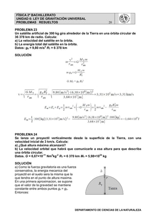 FÍSICA 2º BACHILLERATO
UNIDAD 6: LEY DE GRAVITACIÓN UNIVERSAL
PROBLEMAS RESUELTOS 20
DEPARTAMENTO DE CIENCIAS DE LA NATURALEZA
PROBLEMA 23
Un satélite artificial de 300 kg gira alrededor de la Tierra en una órbita circular de
36 378 km de radio. Calcula:
a) La velocidad del satélite en la órbita.
b) La energía total del satélite en la órbita.
Datos: g0 = 9,80 m/s2
RT = 6 378 km
SOLUCIÓN
PROBLEMA 24
Se lanza un proyectil verticalmente desde la superficie de la Tierra, con una
velocidad inicial de 3 km/s. Calcula:
a) ¿Qué altura máxima alcanzará?
b) La velocidad orbital que habrá que comunicarle a esa altura para que describa
una órbita circular.
Datos. G = 6,67×10-11
Nm2
kg-2
RT = 6 370 km MT = 5,98×1024
kg
SOLUCIÓN
a) Como la fuerza gravitatoria es una fuerza
conservativa, la energia mecanica del
proyectil en el suelo sera la misma que la
que tendra en el punto de altura maxima.
En una primera aproximacion, se supone
que el valor de la gravedad se mantiene
constante entre ambos puntos gh = g0.
Entonces:
 