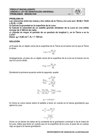 FÍSICA 2º BACHILLERATO
UNIDAD 6: LEY DE GRAVITACIÓN UNIVERSAL
PROBLEMAS RESUELTOS 24
DEPARTAMENTO DE CIENCIAS DE LA NATURALEZA
PROBLEMA 26
Las relaciones entre las masas y los radios de la Tierra y la Luna son: MT/ML= 79,63
y RT/RL = 3,66.
a) Calcula la gravedad en la superficie de la Luna.
b) Calcula la velocidad de un satelite girando alrededor de la Luna en una órbita
circular de 2 300 km de radio.
c) ¿Dónde es mayor el periodo de un pendulo de longitud L, en la Tierra o en la
Luna?
Datos: g0 = 9,80 ms-2
; RL = 1 700 km
SOLUCIÓN
a) El peso de un objeto cerca de la superficie de la Tierra es la fuerza con la que la Tierra
lo atrae:
Analogamente, el peso de un objeto cerca de la superficie de la Luna es la fuerza con la
que la Luna lo atrae:
Dividiendo la primera ecuacion entre la segunda, queda:
b) Como la unica fuerza sobre el satelite a tener en cuenta es la fuerza gravitatoria que
ejerce la Luna,
Como no se tienen los datos de la constante de la gravitacion universal ni de la masa de
la Luna, habra que tener en cuenta que en la superficie de la Luna, el peso de un cuerpo
mgL es igual a la fuerza gravitatoria
 