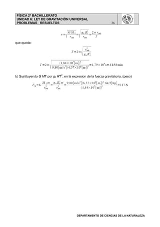 FÍSICA 2º BACHILLERATO
UNIDAD 6: LEY DE GRAVITACIÓN UNIVERSAL
PROBLEMAS RESUELTOS 26
DEPARTAMENTO DE CIENCIAS DE LA NATURALEZA
que queda:
b) Sustituyendo G MT por g0 RT2
, en la expresion de la fuerza gravitatoria, (peso)
 