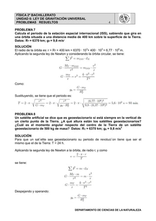 FÍSICA 2º BACHILLERATO
UNIDAD 6: LEY DE GRAVITACIÓN UNIVERSAL
PROBLEMAS RESUELTOS 4
DEPARTAMENTO DE CIENCIAS DE LA NATURALEZA
PROBLEMA 7
Calcula el periodo de la estación espacial internacional (ISS), sabiendo que gira en
una órbita situada a una distancia media de 400 km sobre la superficie de la Tierra.
Datos: RT = 6370 km; g0 = 9,8 m/s2
SOLUCIÓN
El radio de la órbita es: r = RT + 400 km = 6370 · 103
+ 400 · 103
= 6,77 · 106
m.
Aplicando la segunda ley de Newton y considerando la órbita circular, se tiene:
Como:
Sustituyendo, se tiene que el periodo es:
PROBLEMA 8
Un satélite artificial se dice que es geoestacionario si está siempre en la vertical de
un cierto punto de la Tierra. ¿A qué altura están los satélites geoestacionarios?
¿Cuál es el momento angular respecto del centro de la Tierra de un satélite
geoestacionario de 500 kg de masa? Datos: RT = 6370 km; g0 = 9,8 m/s2
SOLUCIÓN
Para que un sat´elite sea geoestacionario su periodo de revoluci´on tiene que ser el
mismo que el de la Tierra: T = 24 h.
Aplicando la segunda ley de Newton a la órbita, de radio r, y como
se tiene:
Despejando y operando:
 