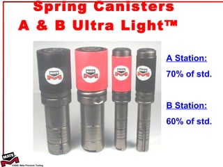 Spring Canisters  A & B Ultra Light™    A Station: 70% of std. B Station: 60% of std. 