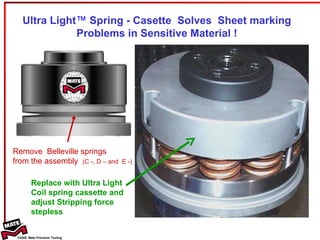 Ultra Light ™  Spring - Casette  Solves  Sheet marking Problems in Sensitive Material ! Remove  Belleville springs from the assembly  (C -, D – and  E -) Replace with Ultra Light Coil spring cassette and adjust Stripping force stepless 