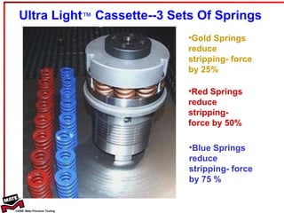 Gold Springs reduce stripping- force by 25% Red Springs reduce stripping- force by 50% Blue Springs reduce stripping- force by 75 % Ultra Light ™  Cassette--3 Sets Of Springs 