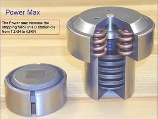 Always specify if used in an up - forming – or standard station!! 